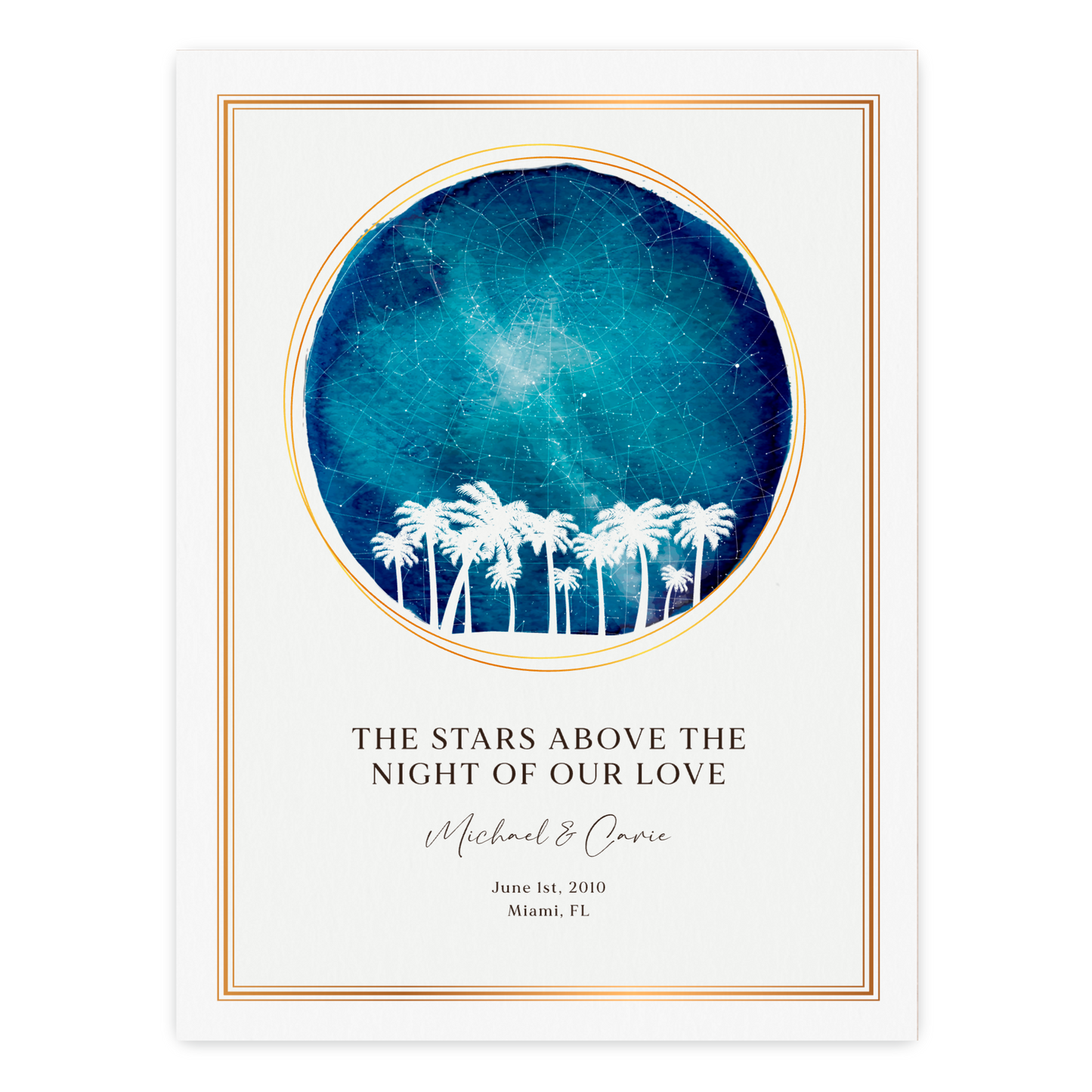 Customizable Sentimental Moment Star Map Print