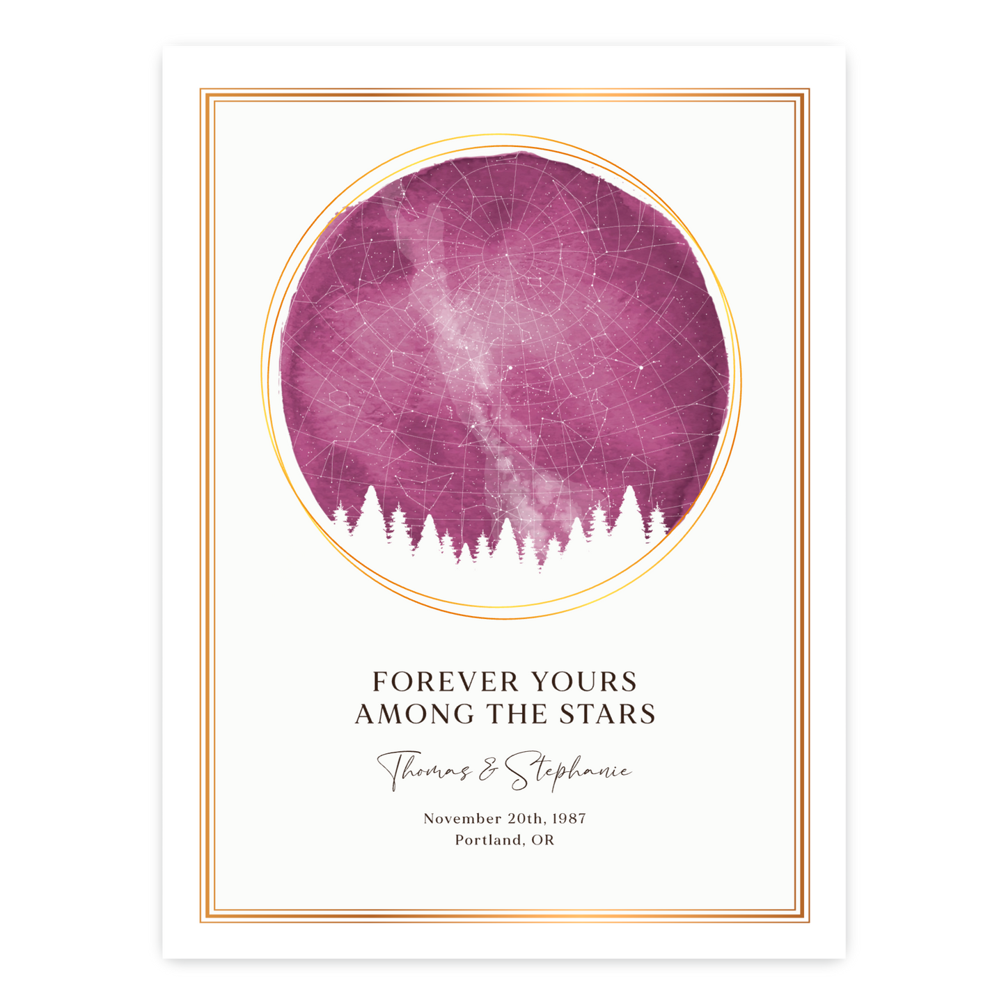 Customizable Sentimental Moment Star Map Print