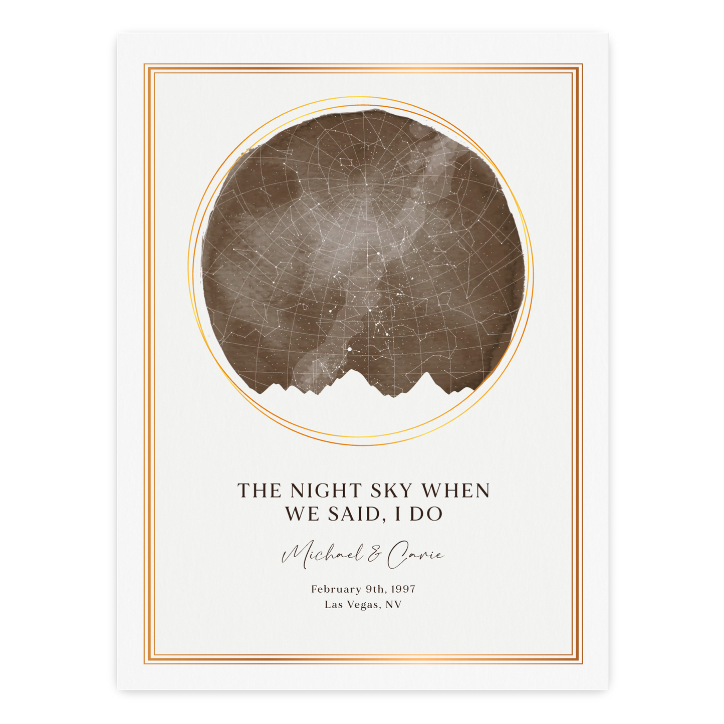 Customizable Sentimental Moment Star Map Print