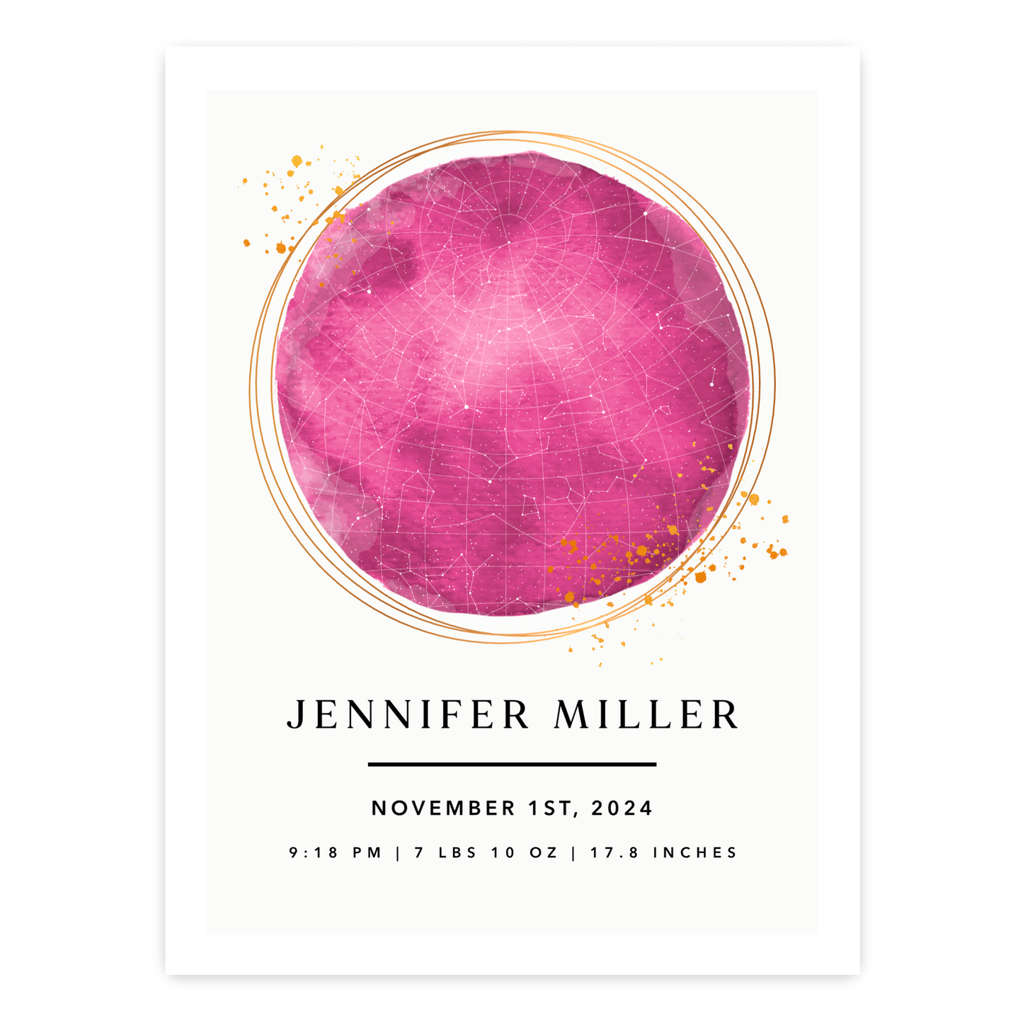 Customizable Nursery Star Map Print